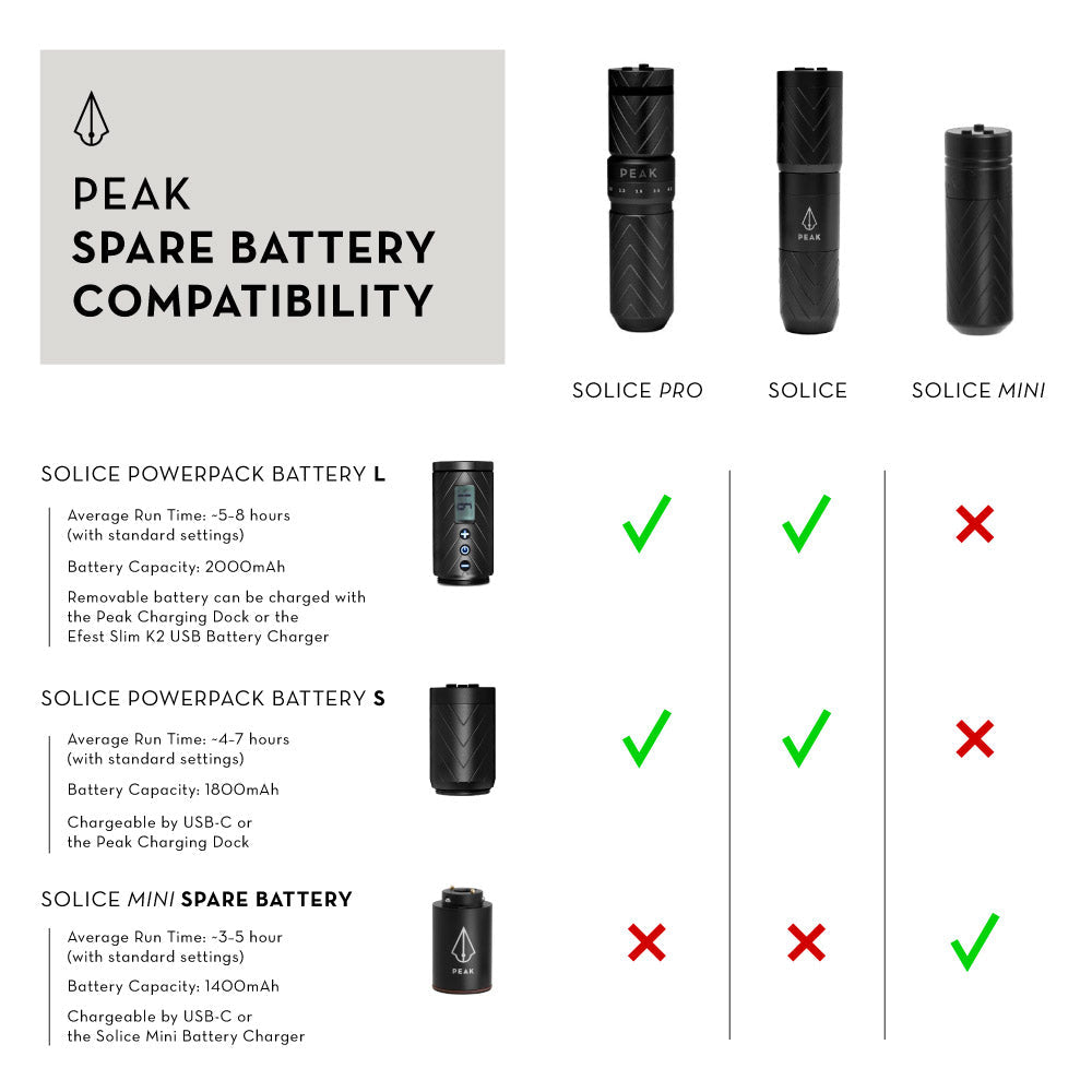 Solice PowerPack Battery L