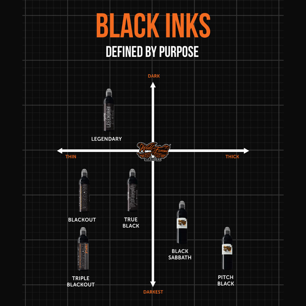 Black Sabbath — World Famous Tattoo Ink — Pick Size